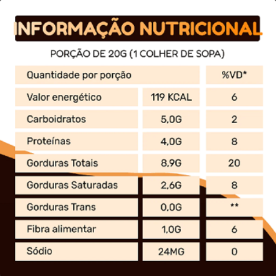 La Ganexa Leitinho - Tabela Nutricional